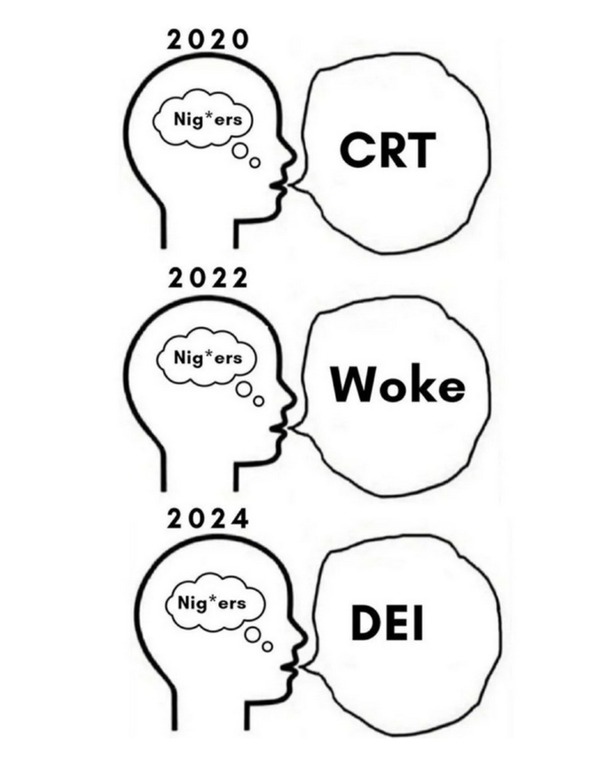 What does DEI wife mean?