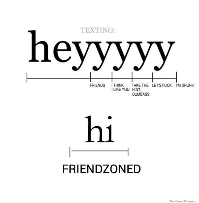 Is the hey scale real?