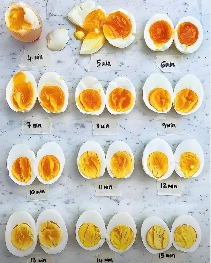 How do you eat eggs?