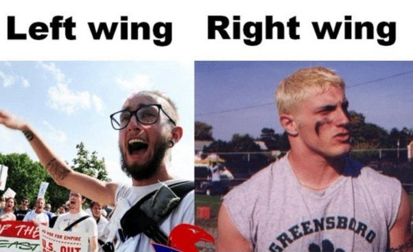 Is this an accurate representation of a left wing man vs a right wing man?