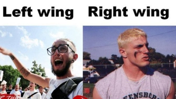 Is this an accurate representation of a left wing man vs a right wing man?