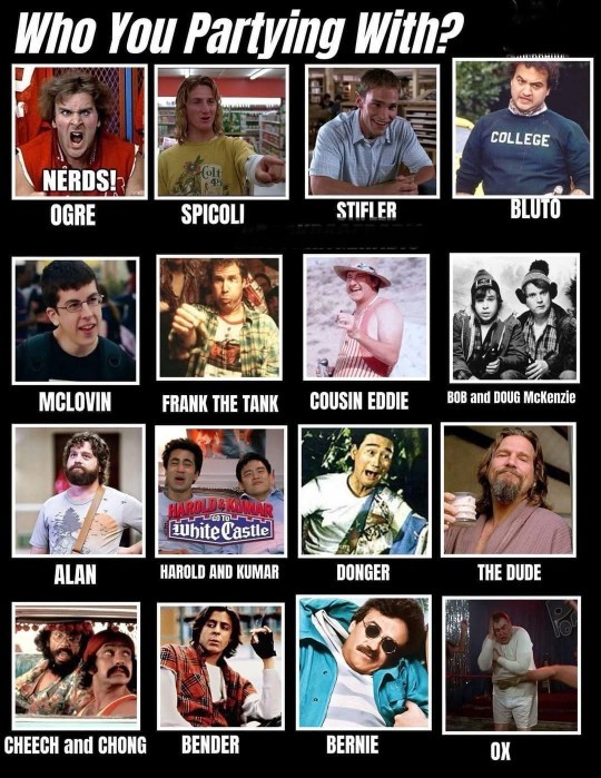 Whos your top three and why?