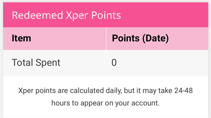 Why does GaG still show you how much points you’ve redeemed if that feature was taken away so long ago?