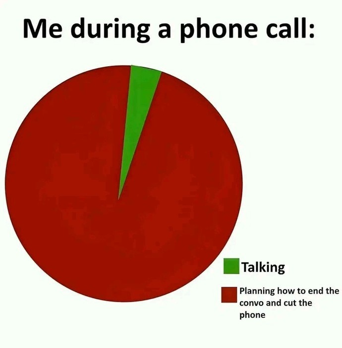 Is it only me that hates phone calls?