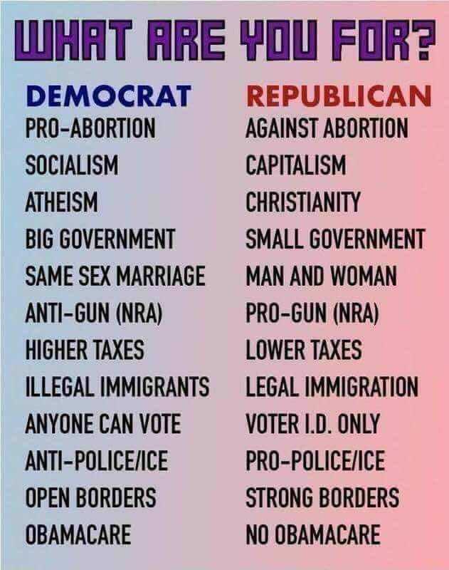 Why are democrats anti-religion?