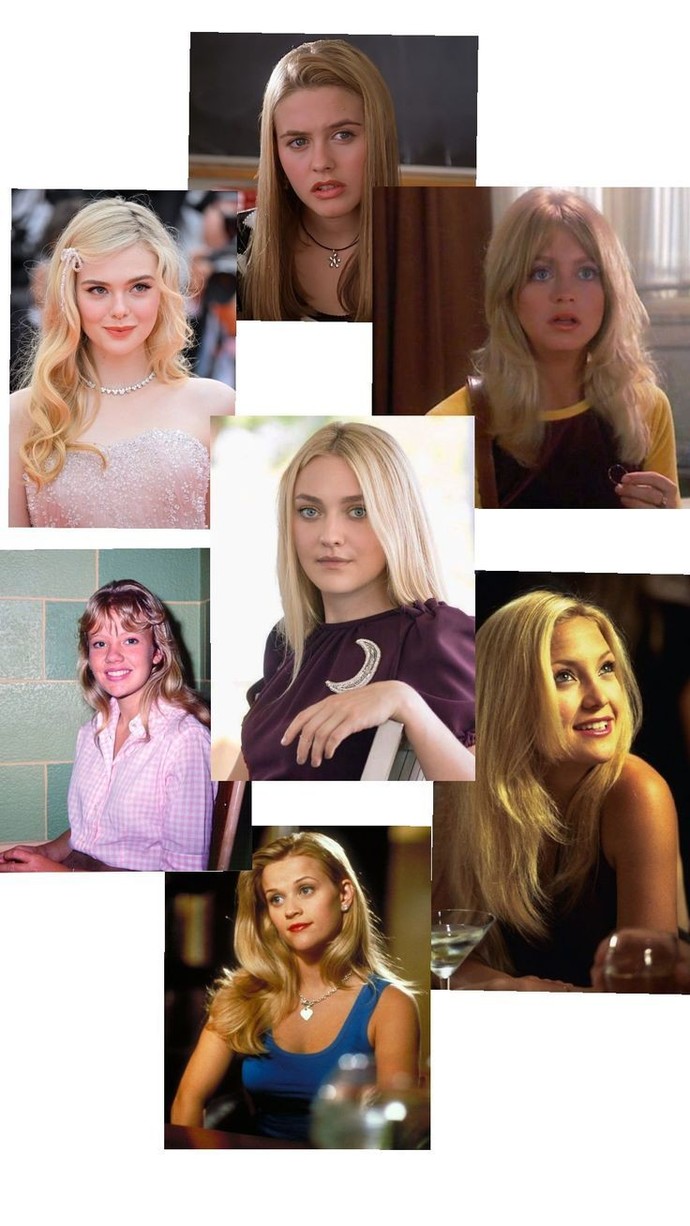 Which celebrities do you get told you look like?