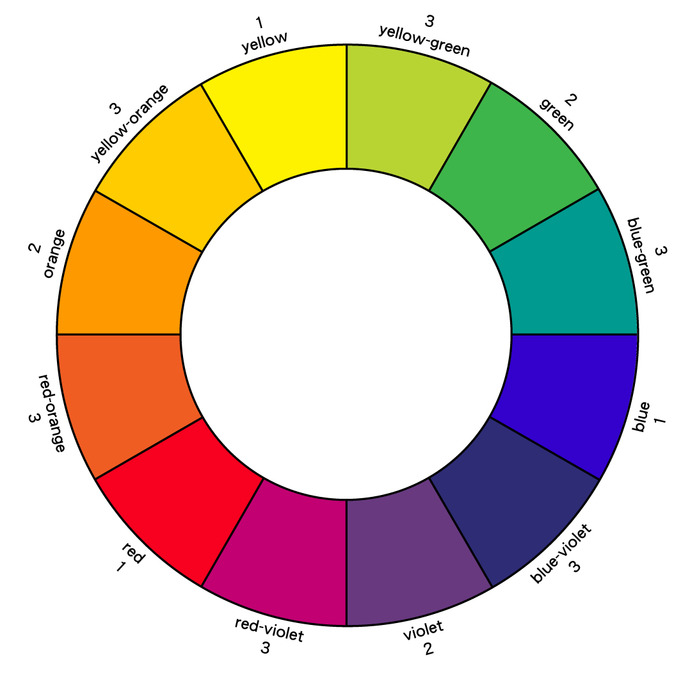 What are your favorite colors?