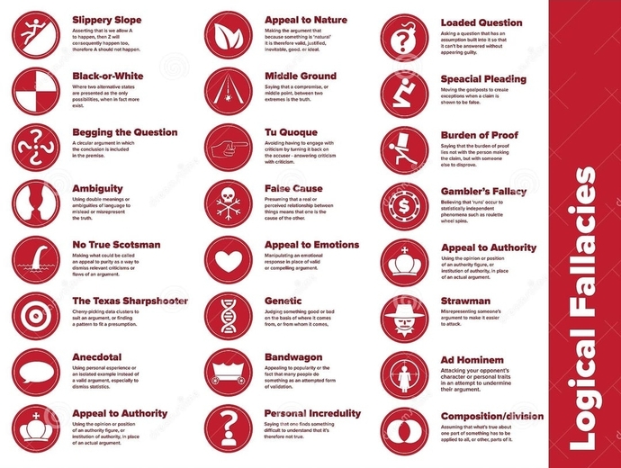 Why do leftists use "right wing people do it too" as a defense?