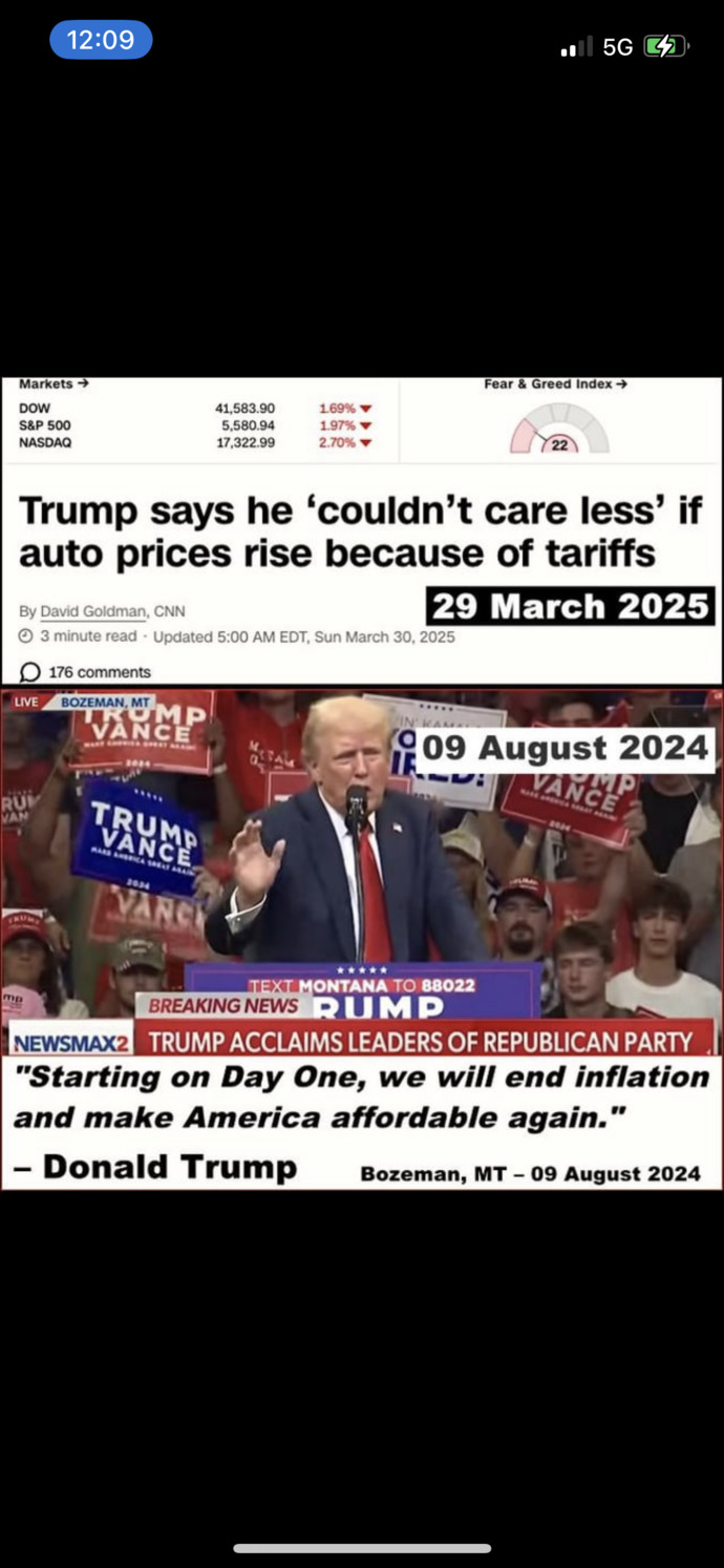 So much for Trump lowering prices day one am I right folks?