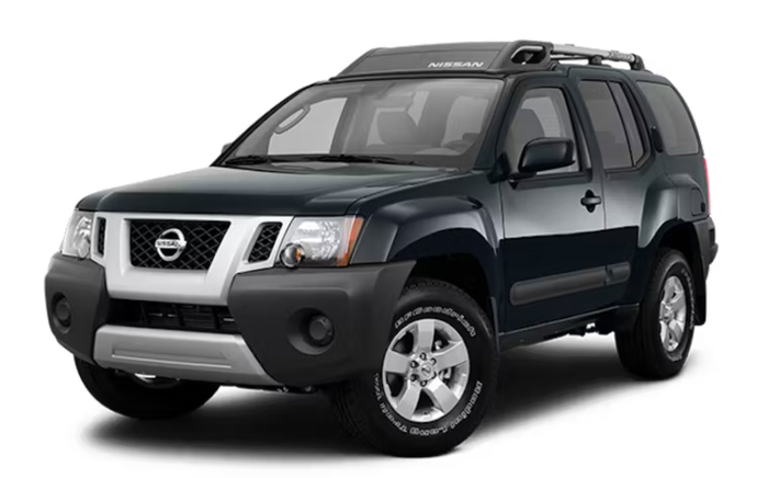 What mode of transportation do you use the most?