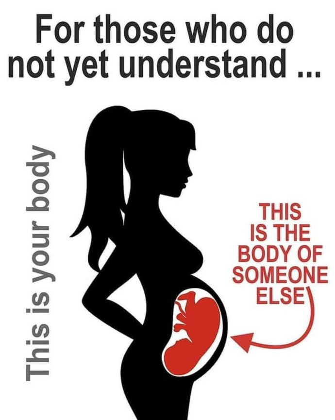 Is it really your body, your choice anymore?