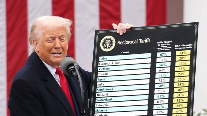Are Americans ready to pay more for their products?