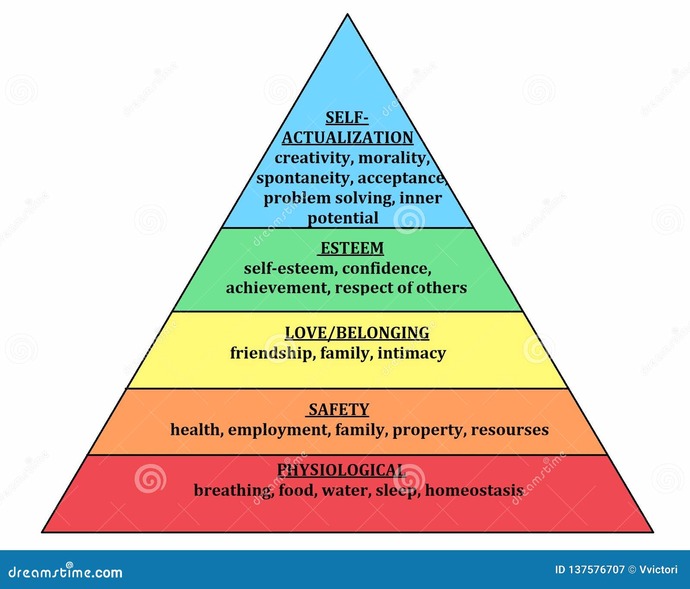 Have you ever been hurt that bad and how did you manage your emotions?