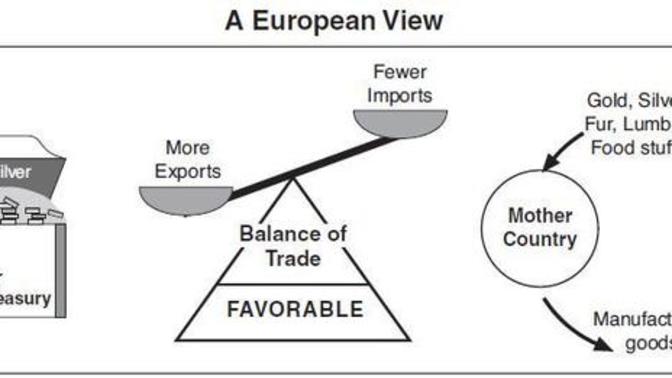 Is Trump more of a mercantilist or a capitalist? Is it a fusion? Does his mercantilist POV explain threats of annexation? His foreign policy?
