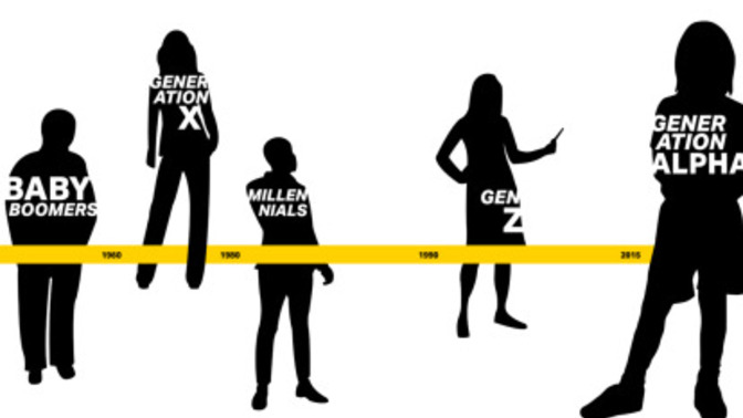 Could today's kids and teens survive and thrive in the era you grew up in?