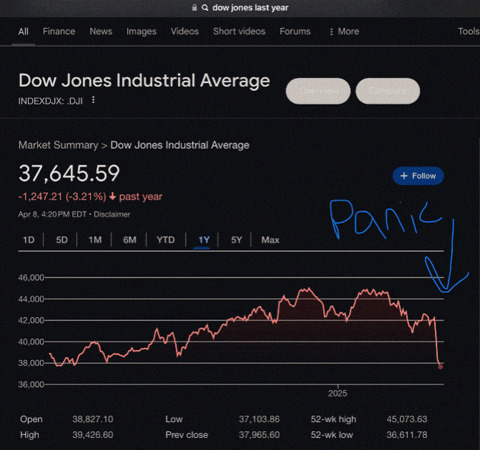 Guess this finally proves the Deep State was BS, right?