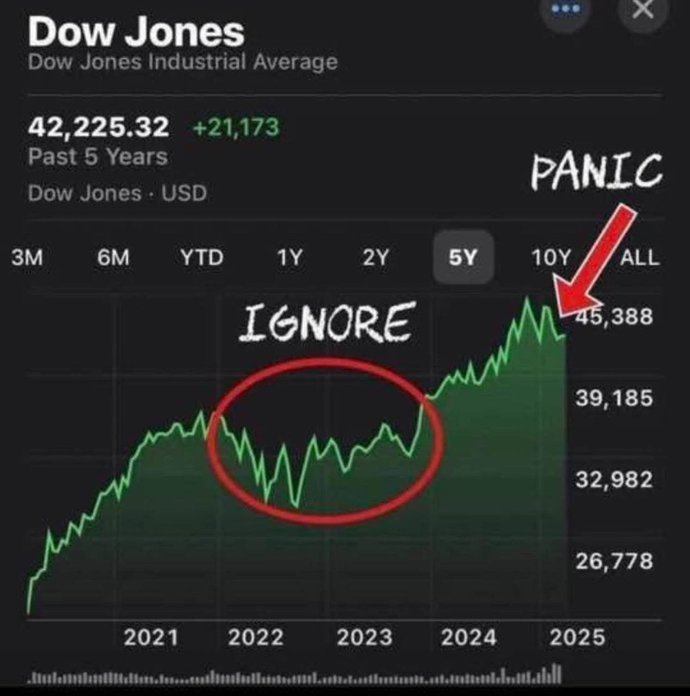 Guess this finally proves the Deep State was BS, right?