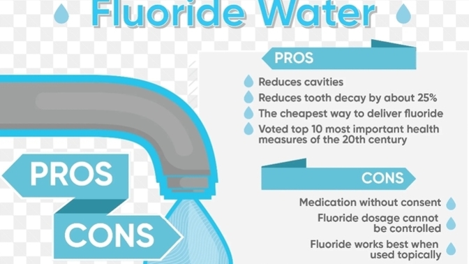 RFK Jr is planning to recommend banning fluoride. Should it be added to public water supplies? If so who should determine amounts? Many nations do?