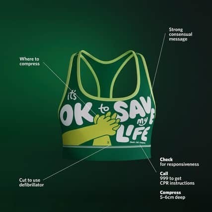 As a woman, how do you feel about the design, message, color, etc. of this sports bra?