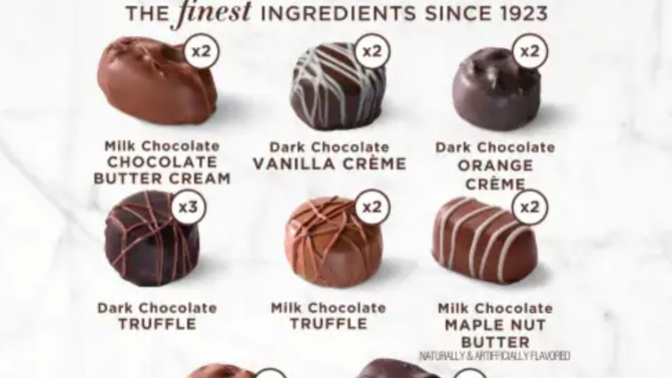 Feeling adventurous? Would you pick chocolates out of a box that didn't have a map? What's your favorite? Which one is 🤢🤮?