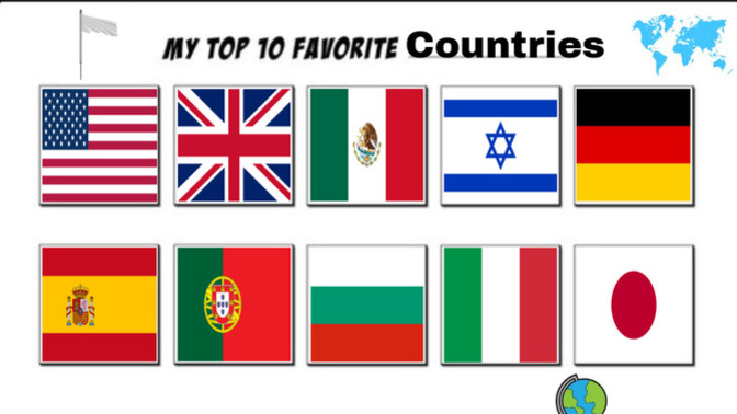 Girls, My Top 10 Favorite Countries?
