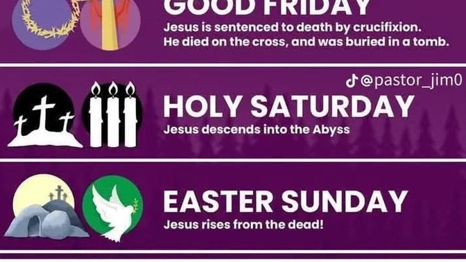 How you doing this Holy Week? Ready for Easter Sunday?