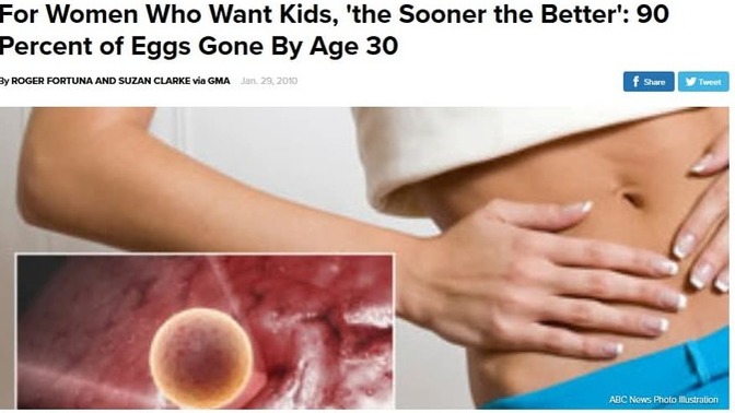 Why wait until 30 to have kids?
