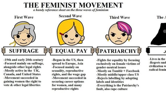 Is the 4B and #Metoo movements signs that feminism keeps fighting a losing battle?
