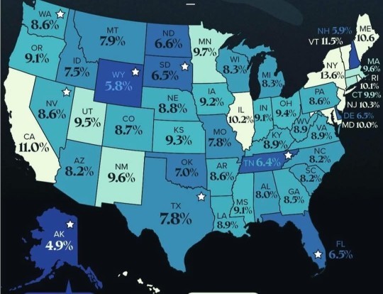Lets do it again! What is this a map of? DONT FORGET THE STARS! They matter?