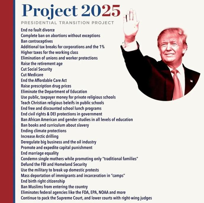 For people living in the united states. On a scale of 0 - 3, how safe do you feel in Trump's project 2025's america?