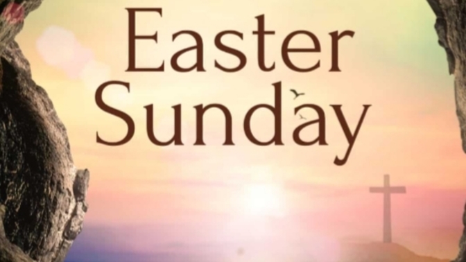 Why does the date of Easter Sunday change every year?