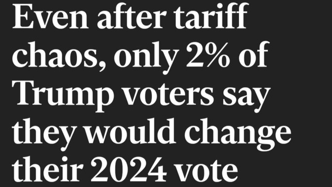 Democrats freak out after poll: 98% who voted for President Trump said they have no regrets. Do you think the Democrats are on political life support?