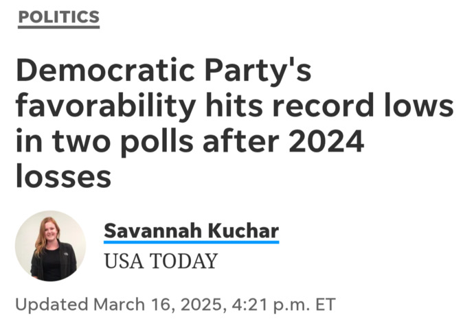 Is anyone surprised that the Democrats have a record low approval ratings?