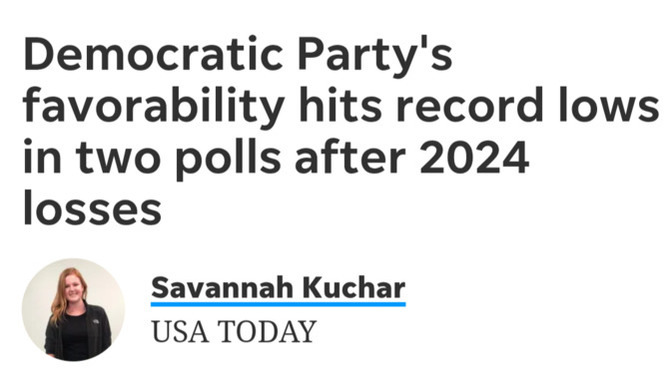 Is anyone surprised that the Democrats have a record low approval ratings?