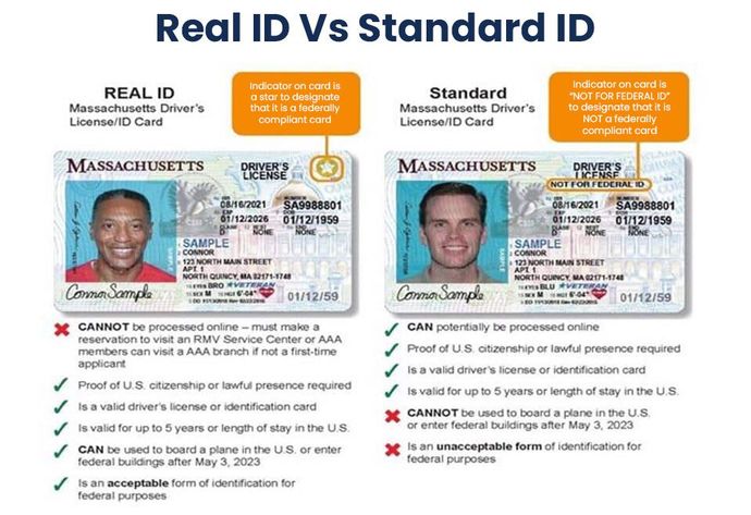 Do you have a Real ID yet?