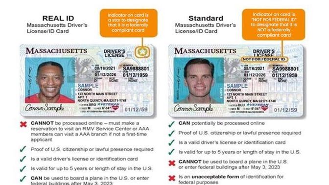 Do you have a Real ID yet?