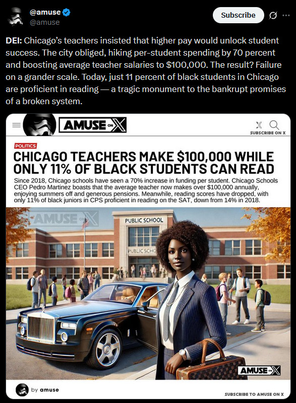 Did you know that in Chicago, only 11% of black are proficient in reading?