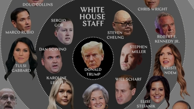 Anyone actually think these idiots are doing a good job?