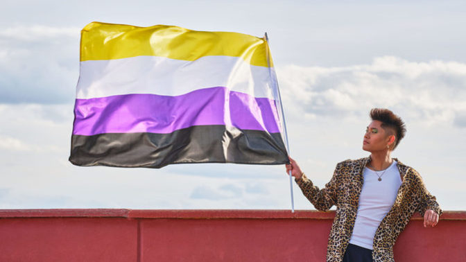 Do you think the country you live in should legally consider non-binary as a third gender?
