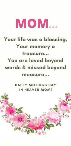 Mother's Day. What did you do to celebrate your mother?