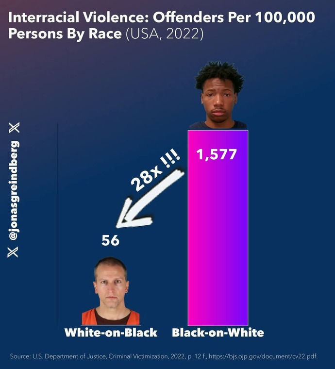 White people, why don’t you want Black people in your neighborhood?