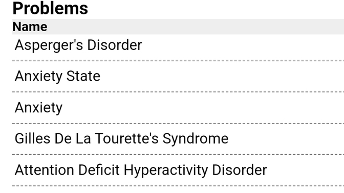 Is my diagnosis list extensive?