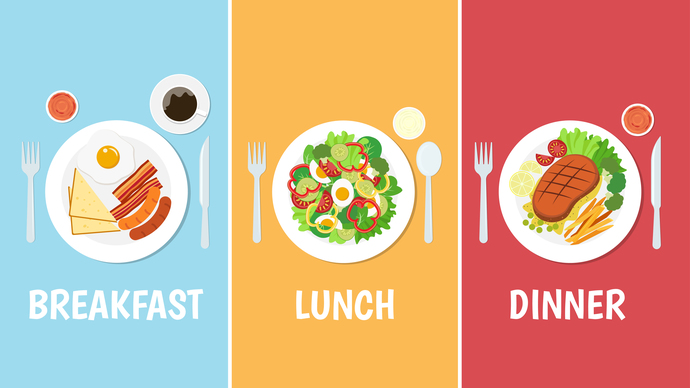 Do you eat more food for breakfast, lunch or dinner?