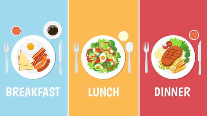 Do you eat more food for breakfast, lunch or dinner?