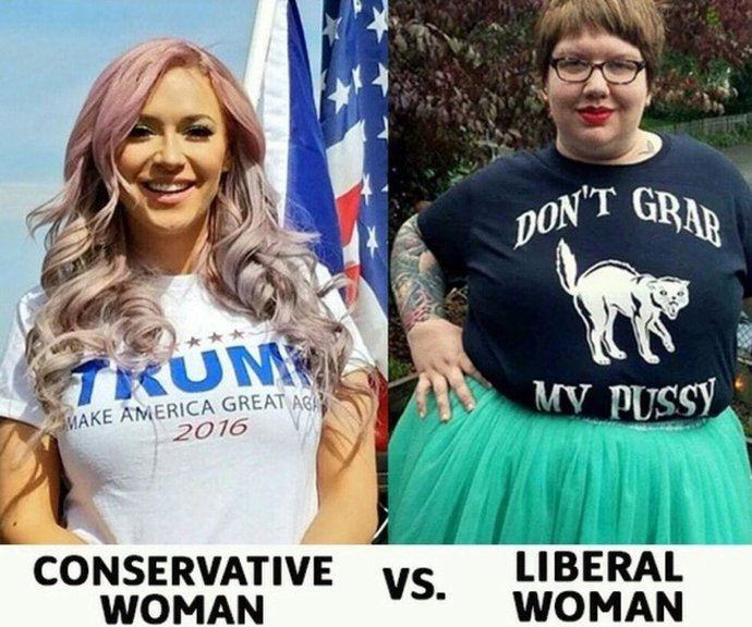 Would you agree conservative girls are more beautiful?