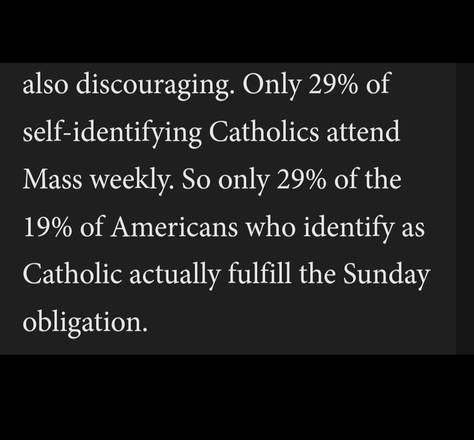 Do you attend church regularly?