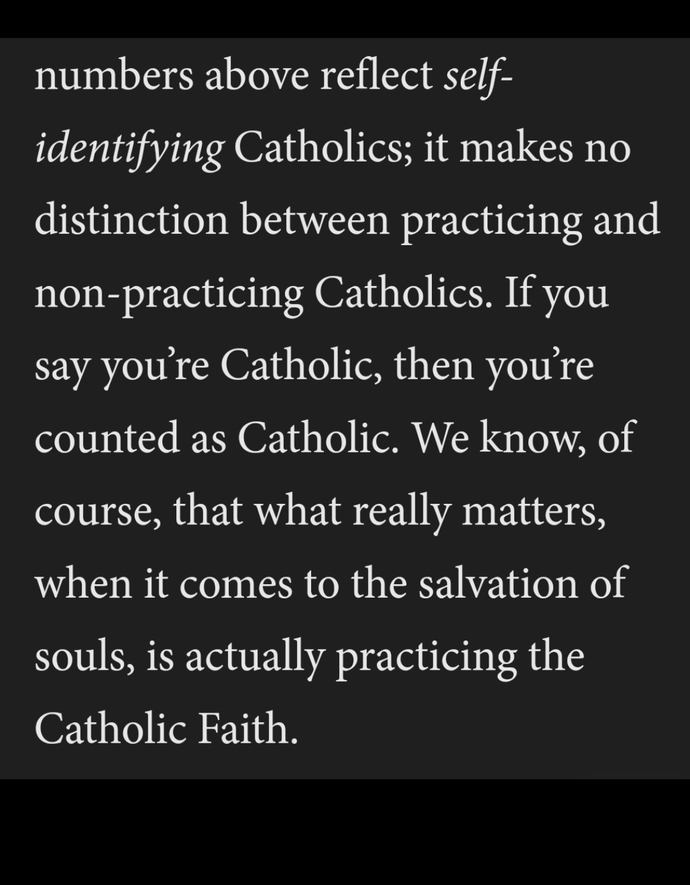 Do you attend church regularly?