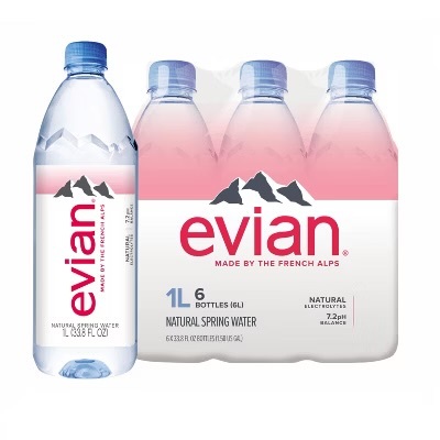 Luxury water is a total waste of money. Agree or disagree?