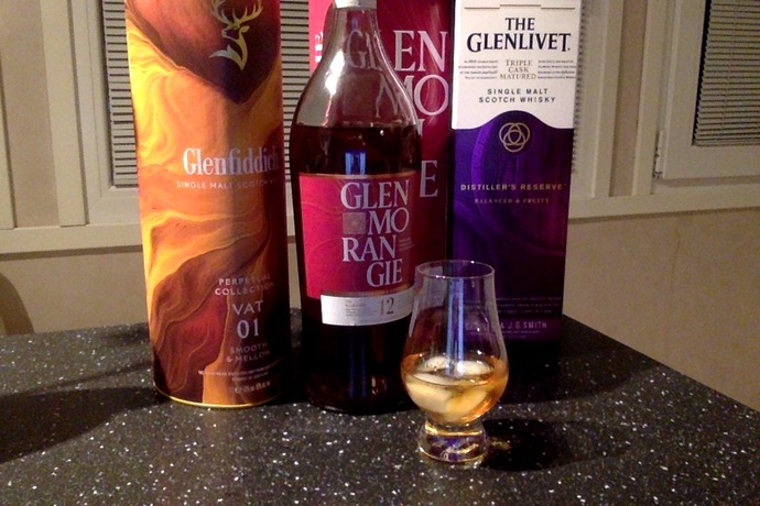 Happy World Whisky Day, What are your Plans?