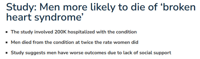 New study reveals that men are twice as likely to die from Broken Heart Syndrome than women. Why do you think that is?